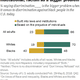 Pew_race-inequality-overview-07